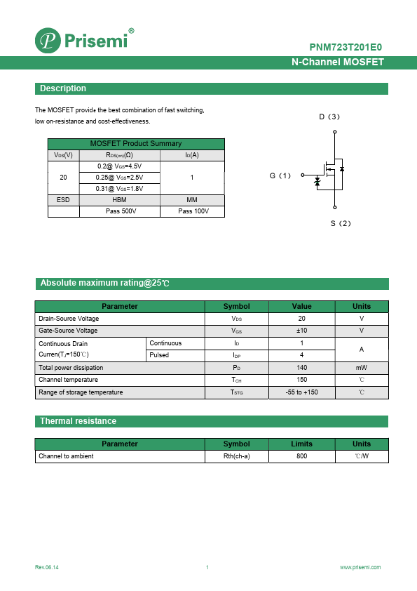 PNM723T201E0 Datasheet Preview