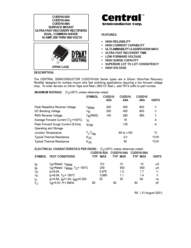 CUDD16-04A