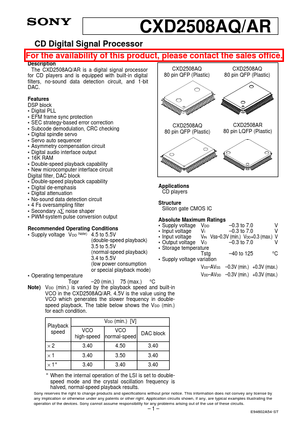 CXD2508AQ