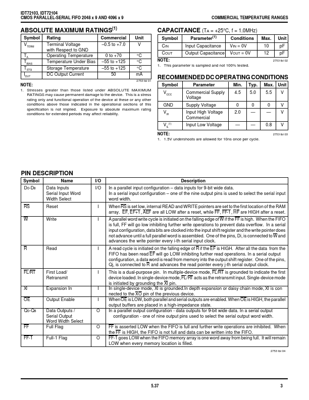 IDT72103