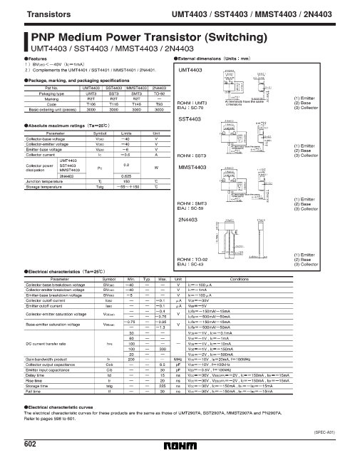 UMT4403