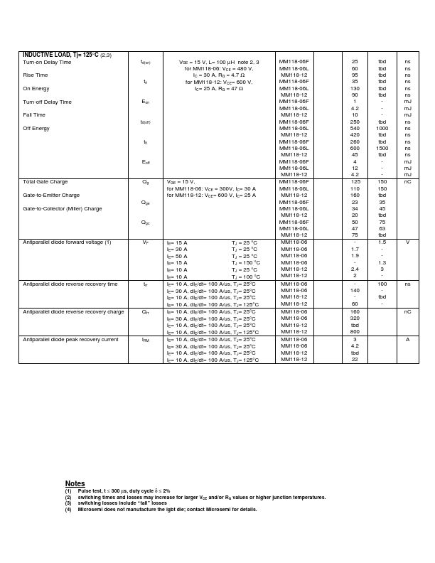 MM118-06