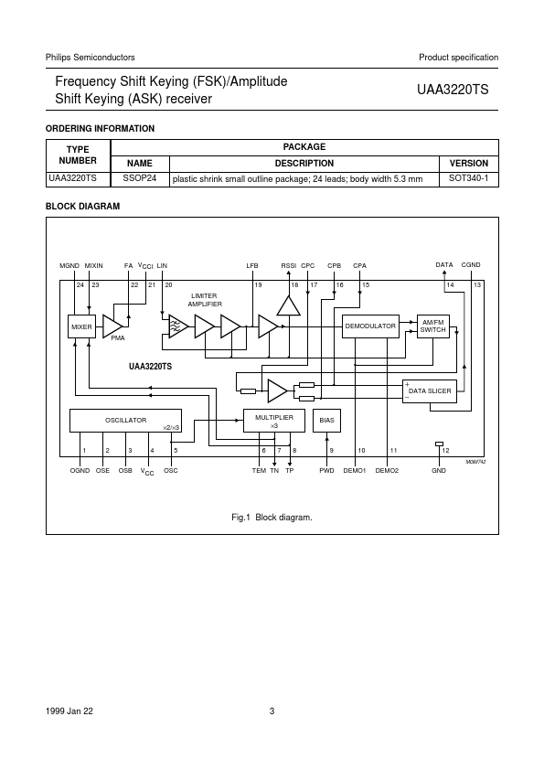 UAA3220TS