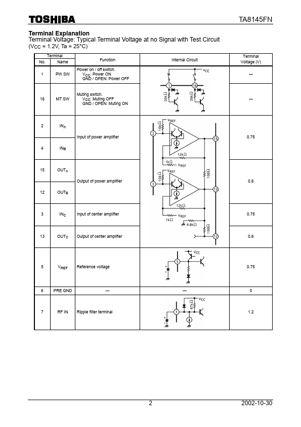 TA8145FN