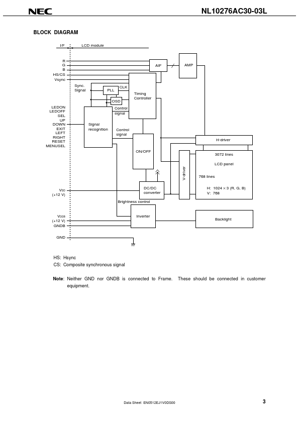 NL10276ac30_03l