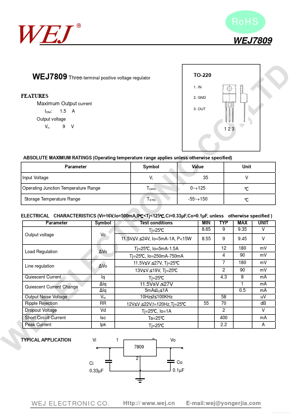 WEJ7809