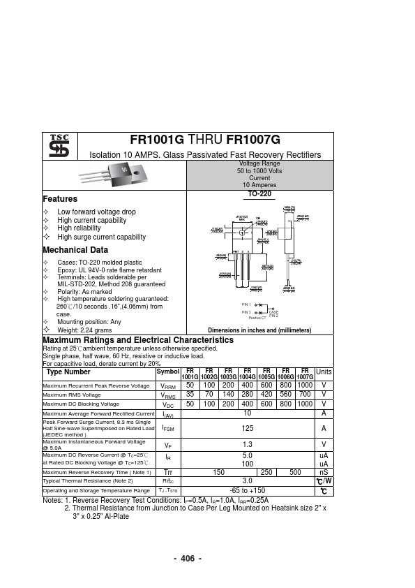 FR1006G