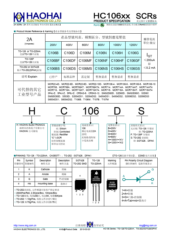 HC106D