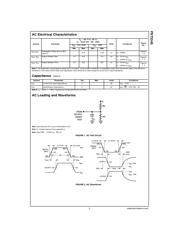 FST3345WM