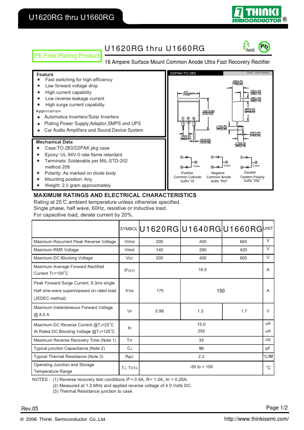 U1640RG