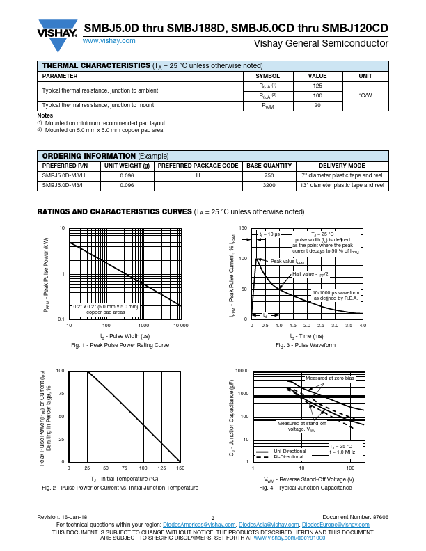 SMBJ10D