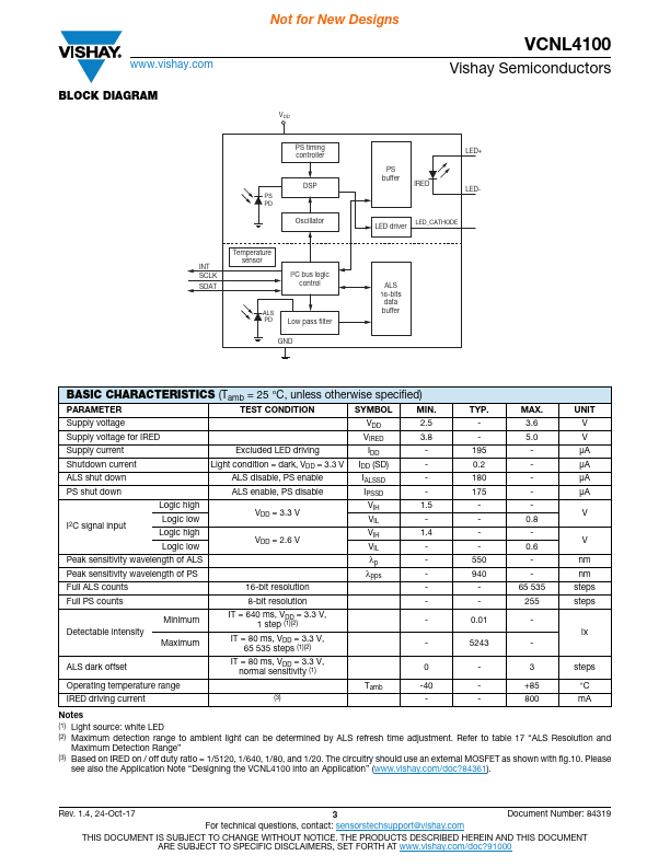 VCNL4100