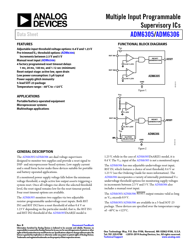 ADM6306