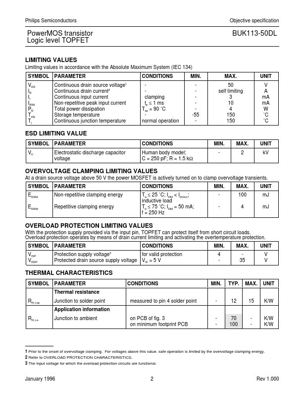 BUK113-50DL