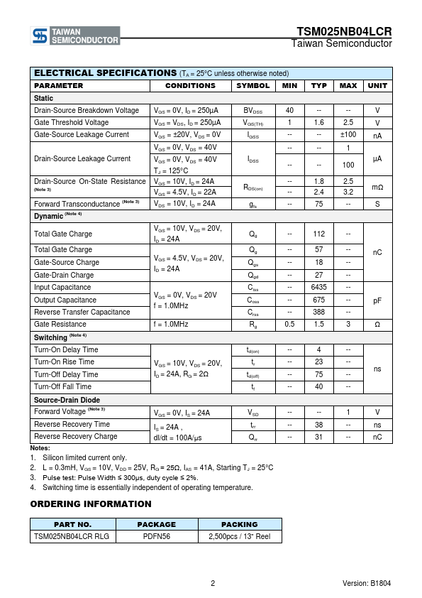 TSM025NB04LCR