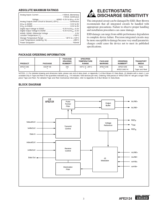 AFE2124