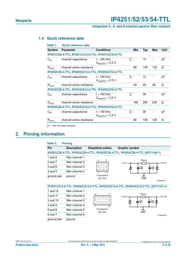 IP4253-TTL