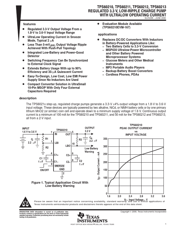 TPS60210