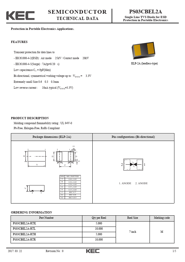 PS03CBEL2A