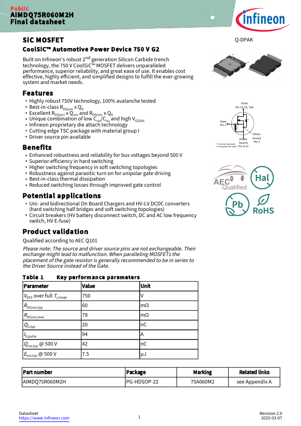 AIMDQ75R060M2H Datasheet Preview