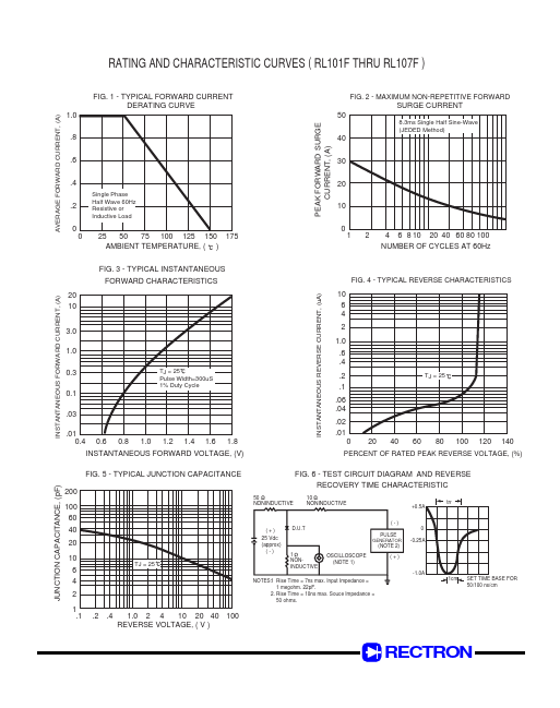 RL104F