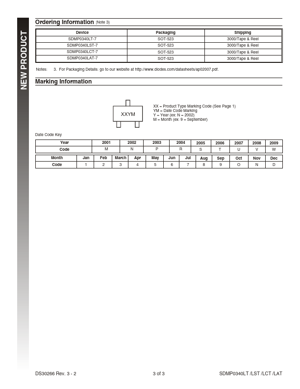 SDMP0340LCT