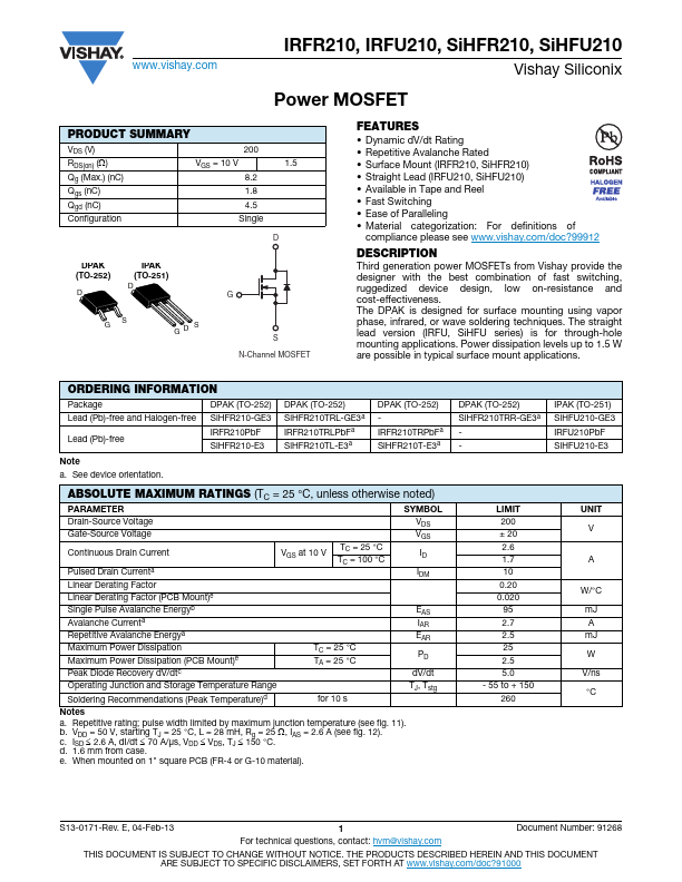 SiHFU210