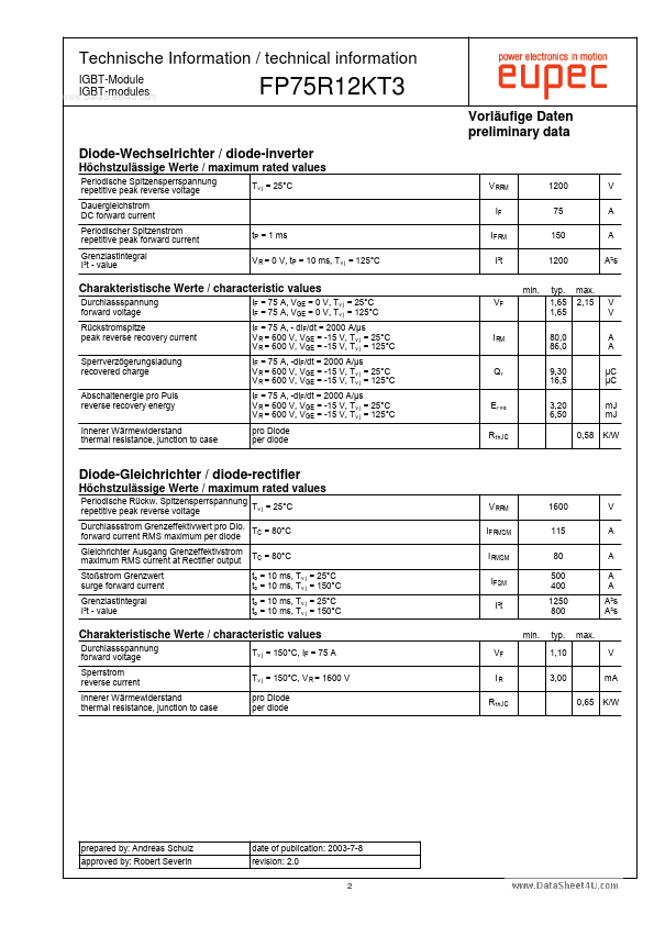 FP75R12KT3