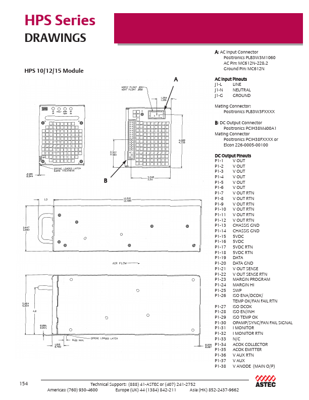 HPS15S-NNR-000