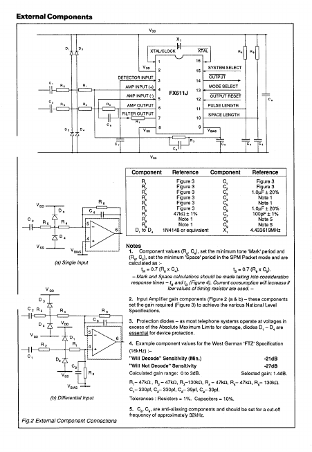 FX611