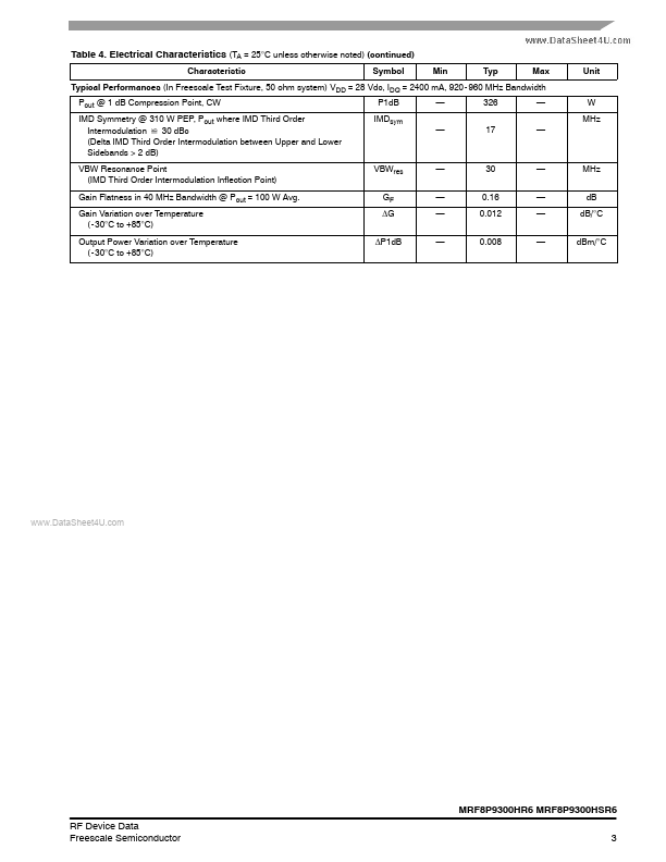 MRF8P9300HSR6