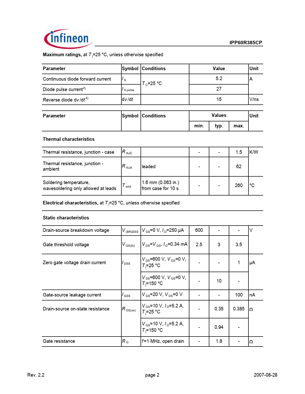 IPP60R385CP