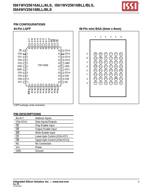 IS61WV25616ALL