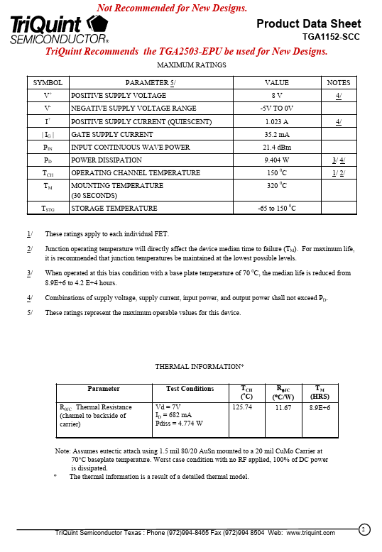 TGA1152-SCC