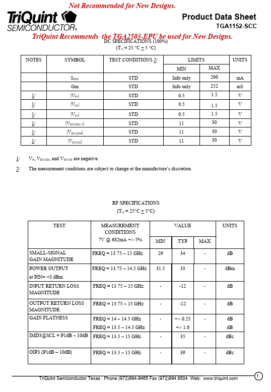 TGA1152-SCC