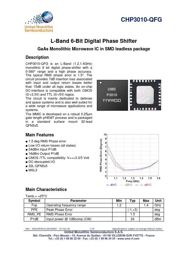 CHP3010-QFG Datasheet Preview
