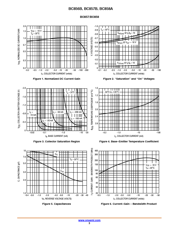 datasheet Preview Page 3