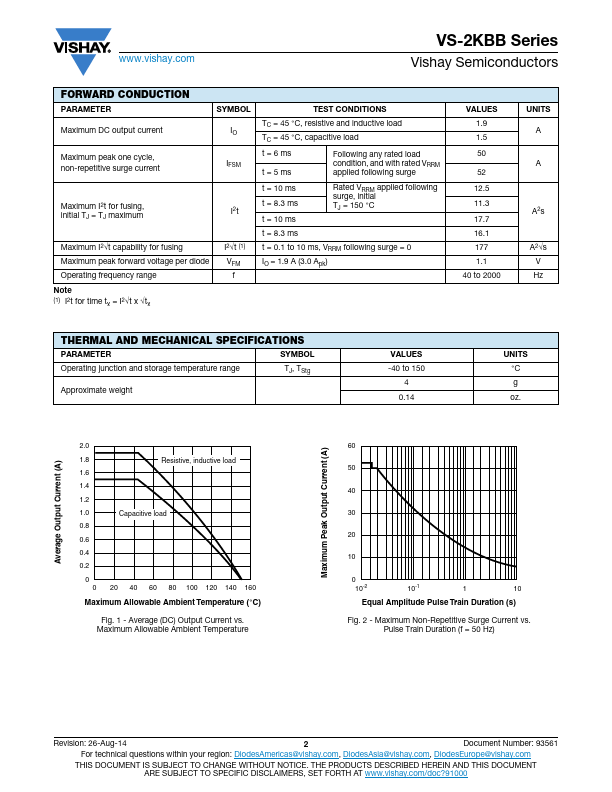 VS-2KBB60