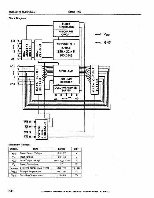 TC5588P-15