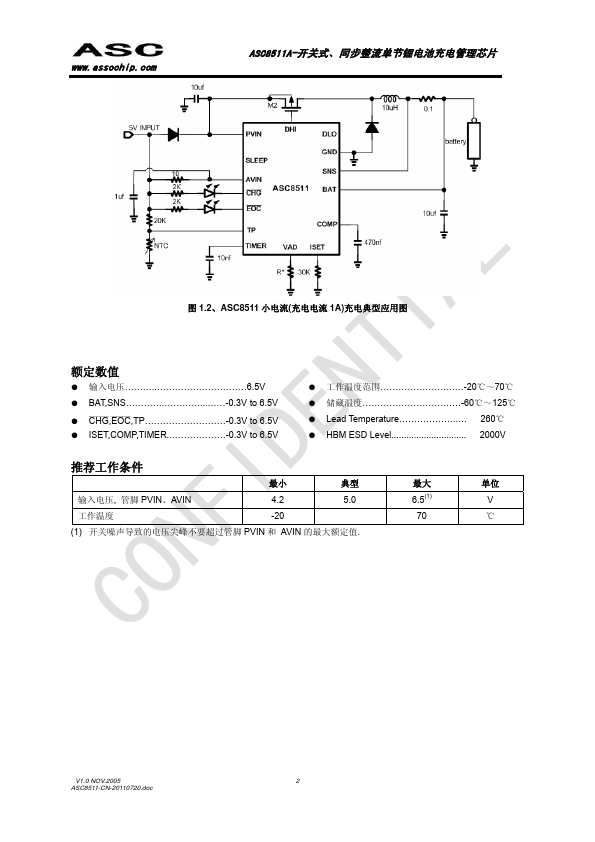 ASC8511A