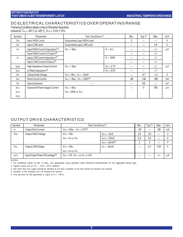 IDT74FCT16373AT