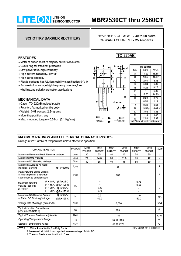 MBR2550CT