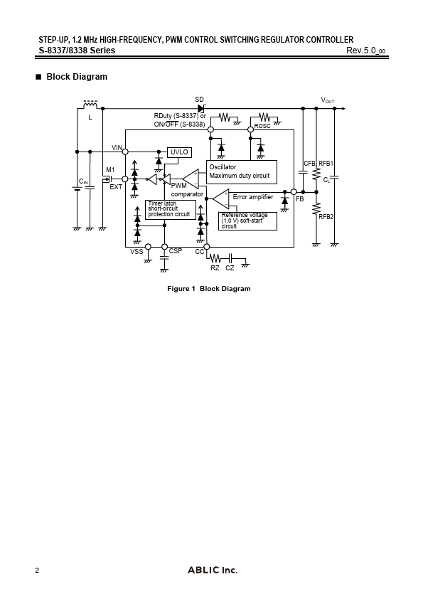 S-8337 page 2 preview