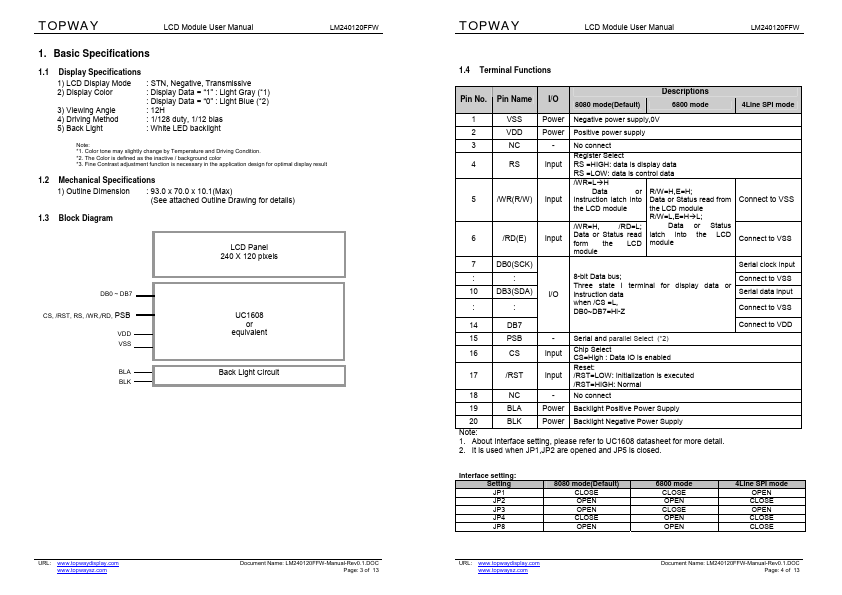 LM240120FFW