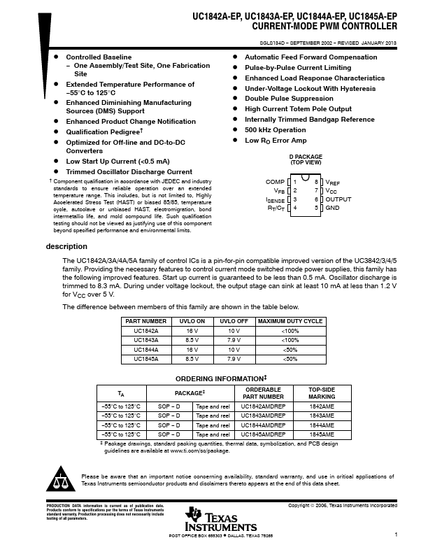 UC1845A-EP