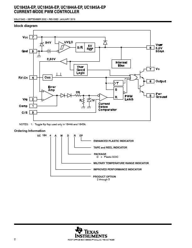 UC1845A-EP