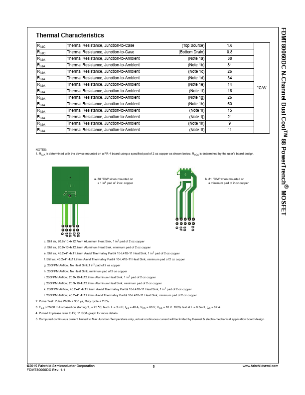 FDMT80060DC