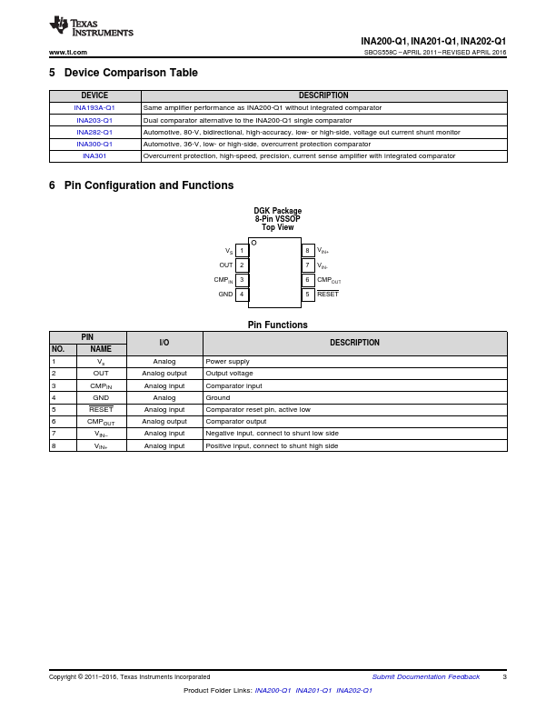 INA201-Q1