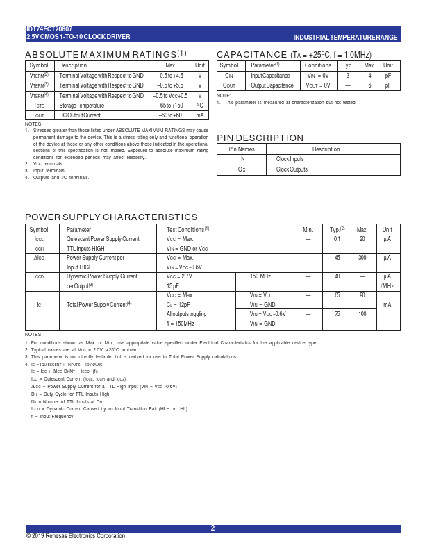 IDT74FCT20807