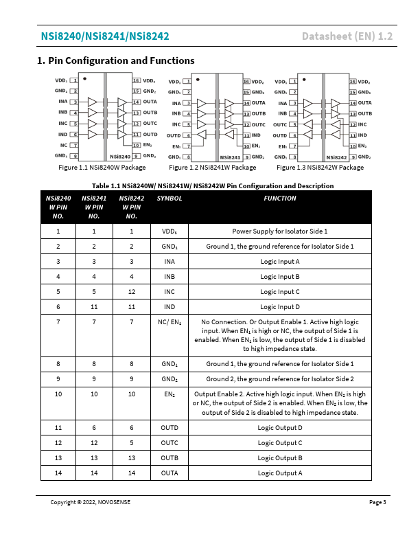 NSi8242-Q1